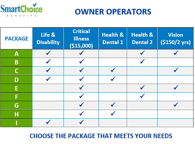 Owner Operator Package Rates 01-2019 v1